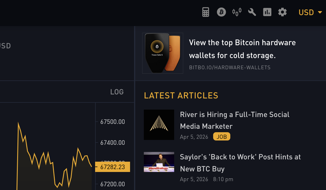 Bitbo.io news feed preview