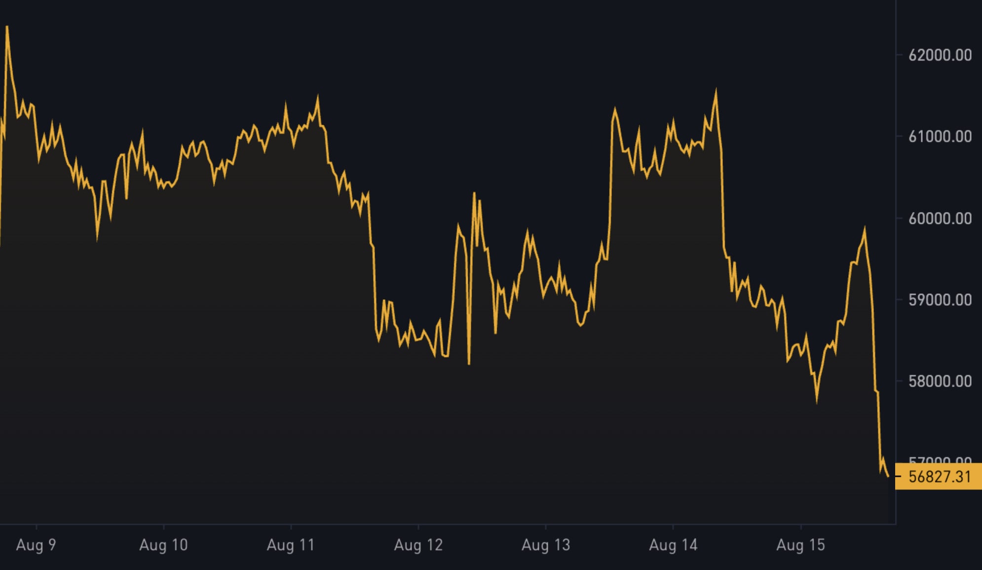 Norway and Swiss Central Banks Hold Millions in MicroStrategy Shares