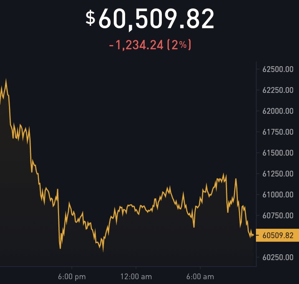 Mt. Gox Extends Repayment Deadline to October 2025