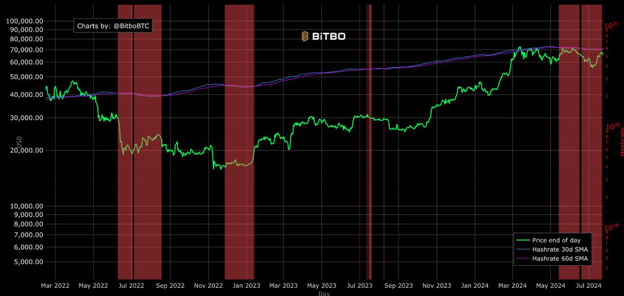 Senator Lummis to Propose Bitcoin as Fed Reserve Asset at Bitcoin Conference