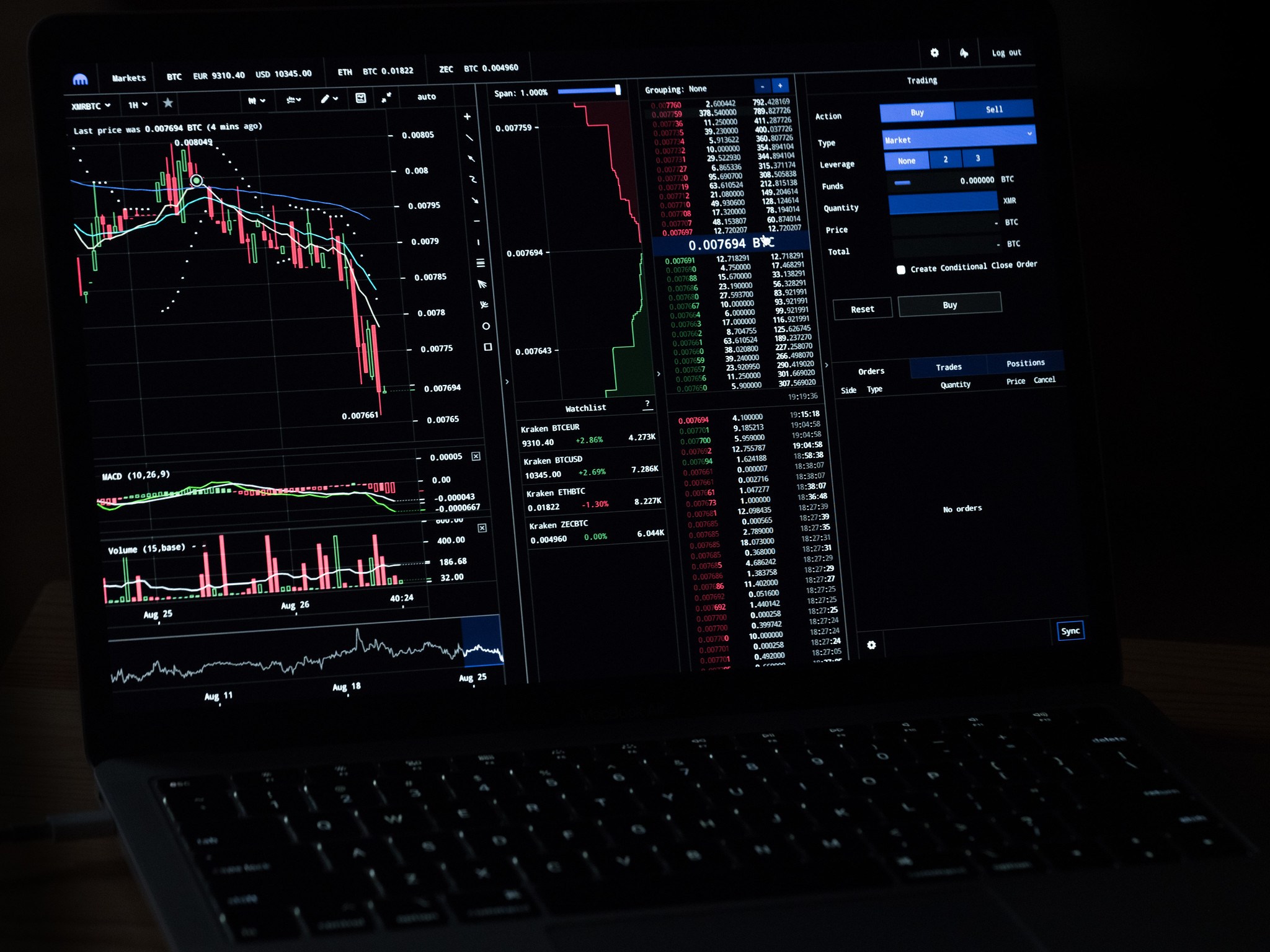 U.S. Bitcoin ETF Holdings Reach Record 850,707 BTC