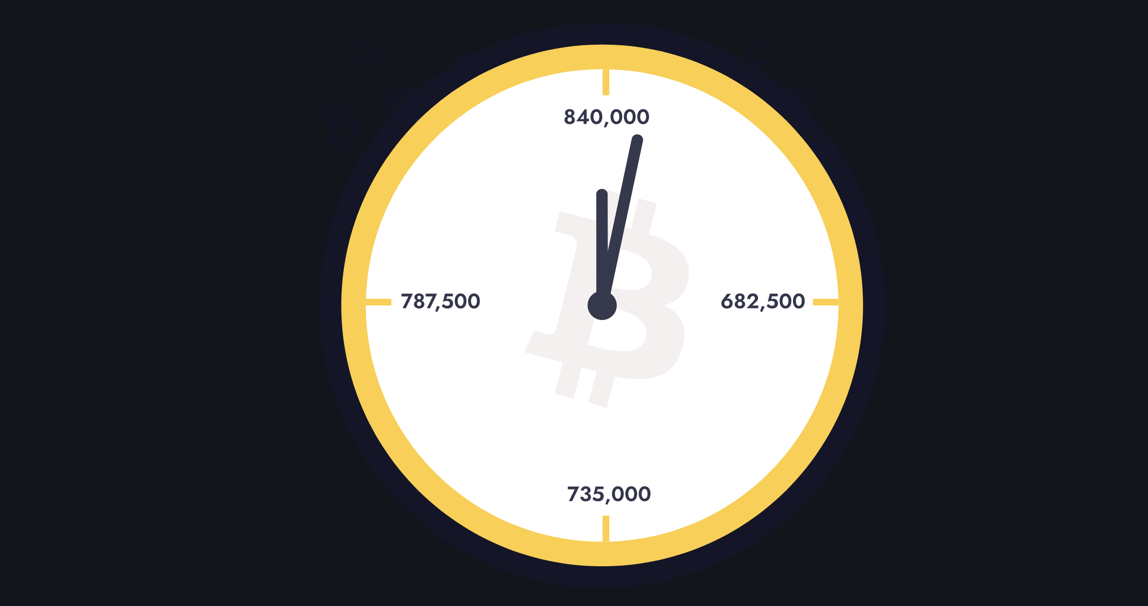 The Numbers Behind Today's Bitcoin Halving