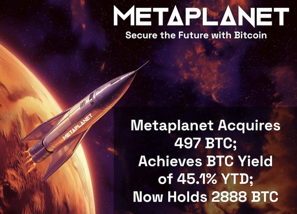 Metaplanet Adds $43.9M in Bitcoin, Total Holdings Near $251M