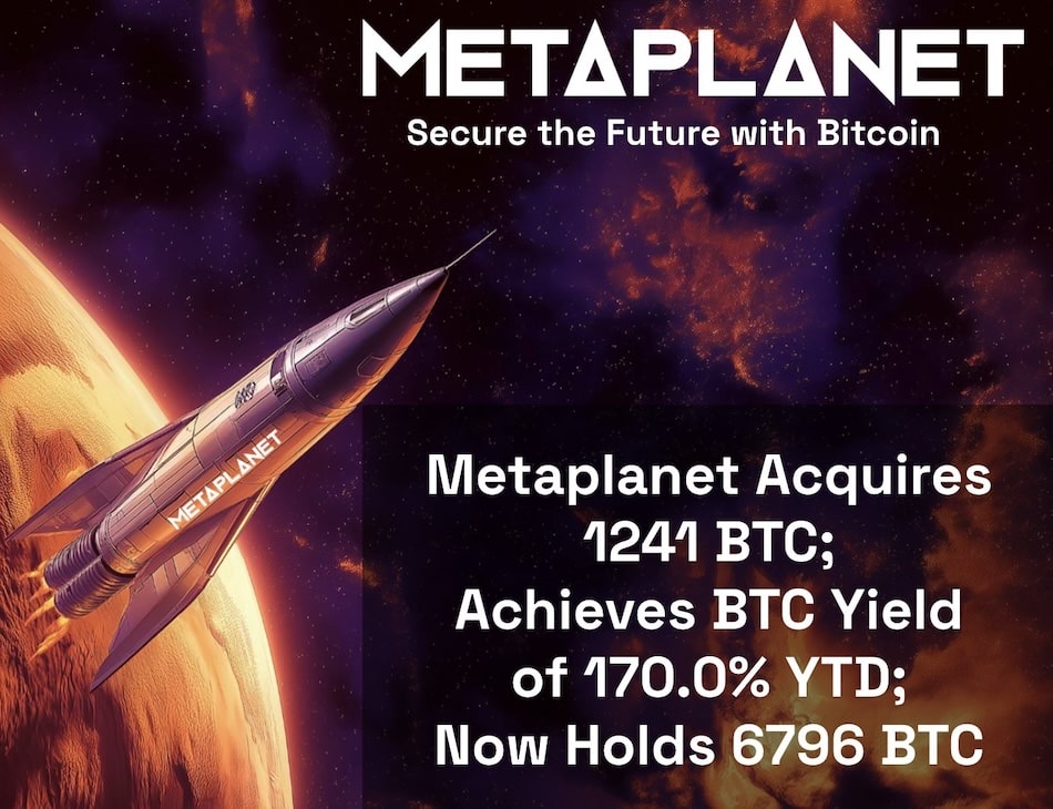 Metaplanet Surpasses El Salvador in Bitcoin Holdings
