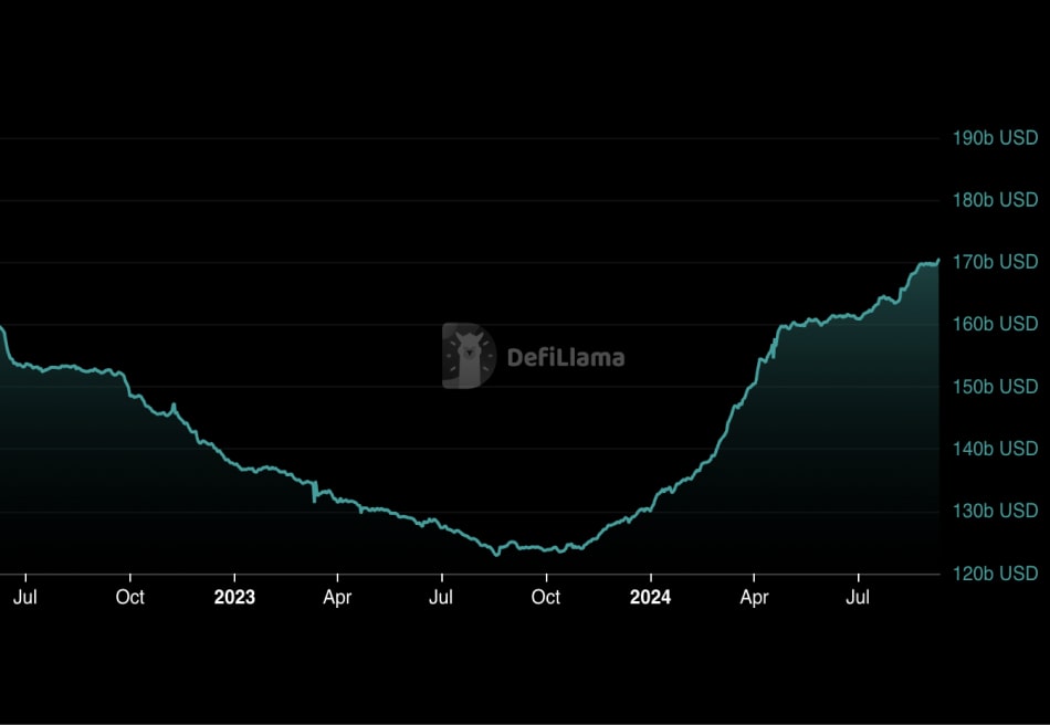 Bitcoin Mining Difficulty Reaches All-Time High of 92.7 Trillion