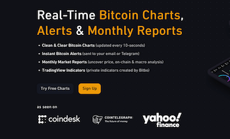 Bitbo Launches 2025 Black Friday Sale: 30% Off Annual Plans