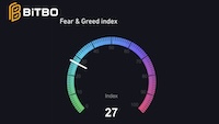 Bitcoin Fear Index Hits Yearly Low, Bitwise Sees Buying Opportunity