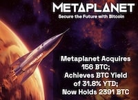 Metaplanet Buys 156 Extra Bitcoin, Eyes US Itemizing – Bitbo