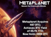 Metaplanet Adds $43.9M in Bitcoin, Total Holdings Near $251M