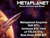 Metaplanet Surpasses El Salvador in Bitcoin Holdings