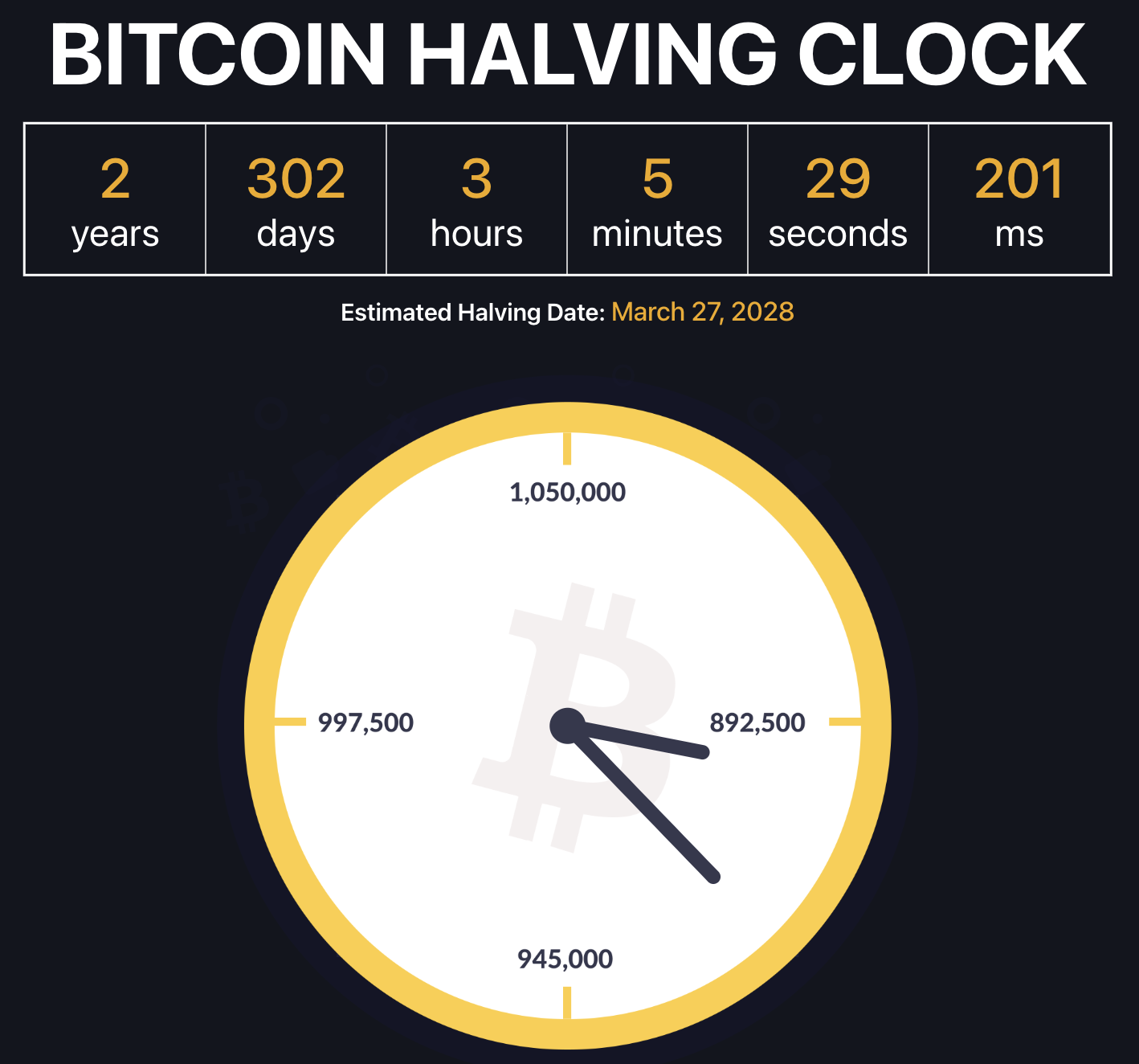 bitcoin halving countdown clock